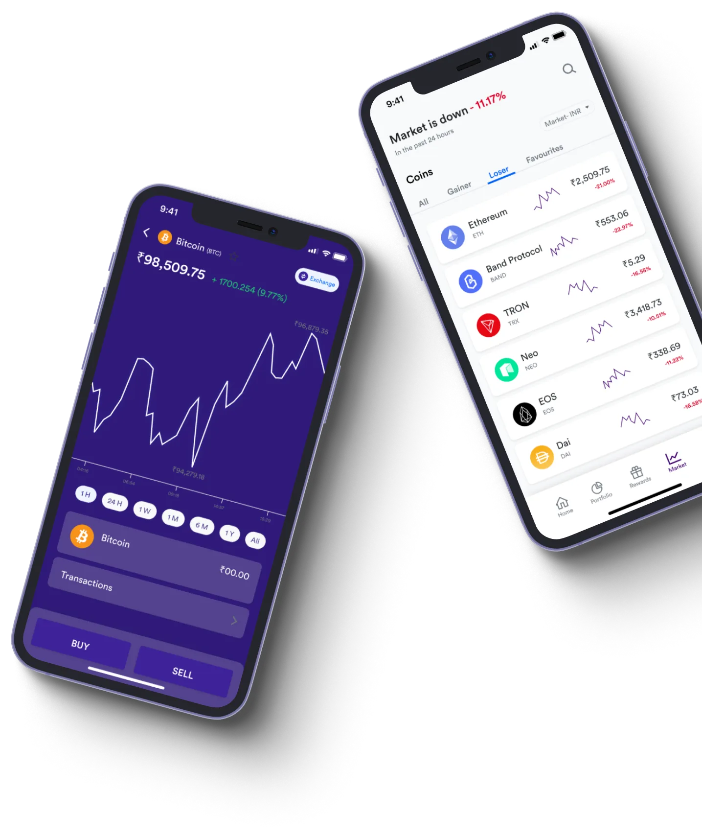 ETH +XP Cormax - What exactly is online trading?